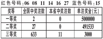 “2024澳门六开奖结果揭晓：今晚开奖，AOC 9.5系列49寸跨界版解析”