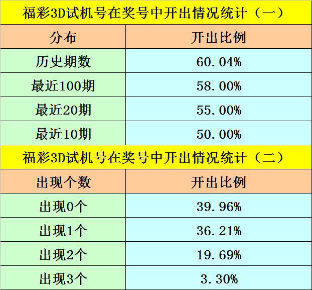 澳门管家婆资料一码一特一解读：关键方案剖析_GAF升级版