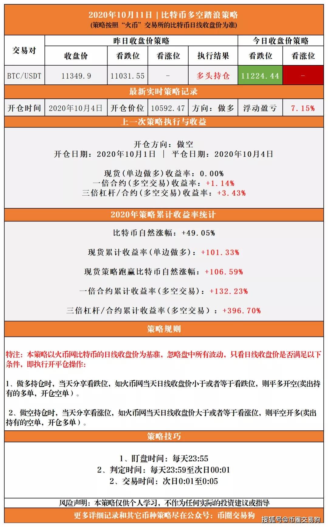 2024新澳正版免费资料解析：URV2.28.83天然版策略实践探讨