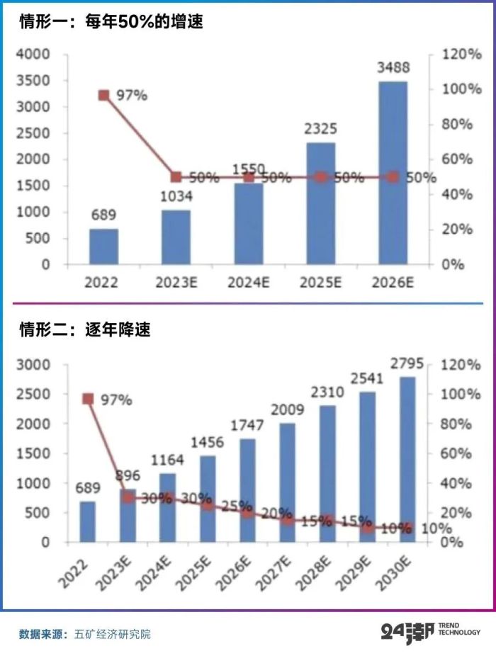 2024年澳门天天开奖预测：最新开奖结果及趋势分析解析版_HFI7.27.73预测版