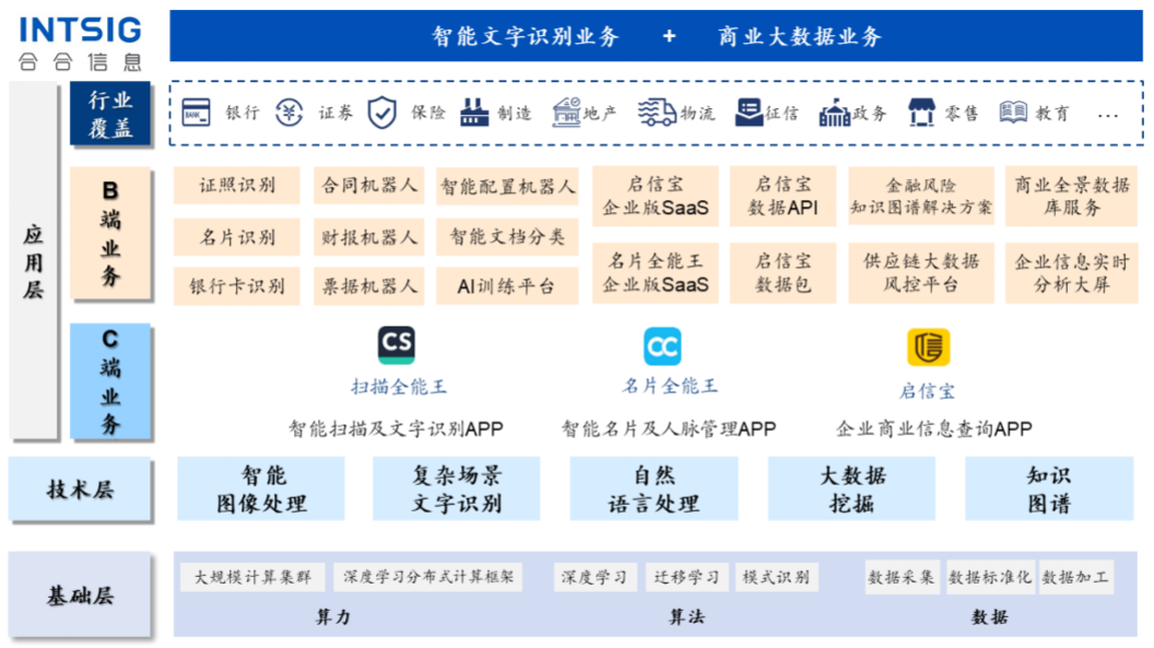 “2024香港新奥开奖历史数据分析，驱动方案助力_RNH8.78.56游戏体验版”