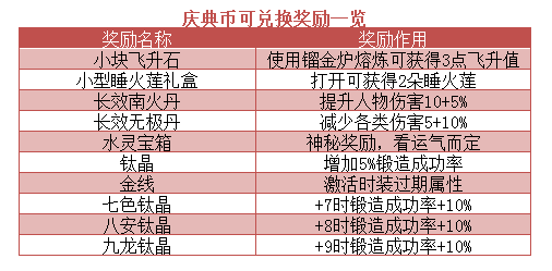 2024新奥彩免费资料详查，深度解析与实施指导_FIK9.68.89公积板