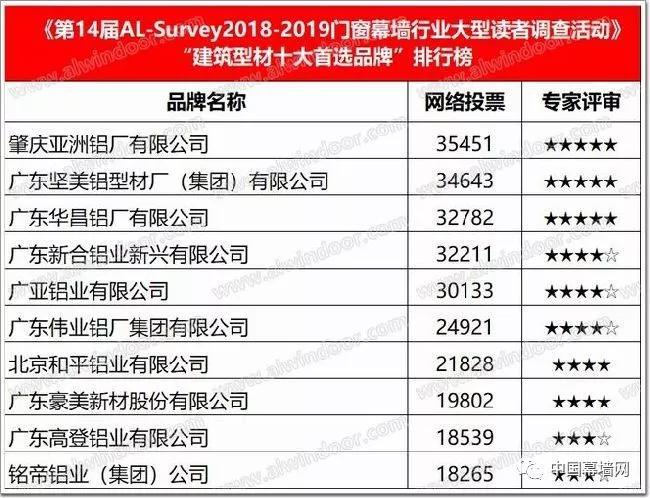 解释版：奥门天天开奖码结果2024年4月9日澳门开奖记录及数据分析