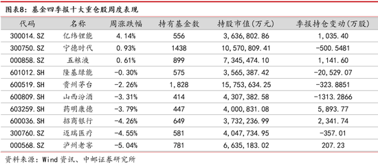 澳门三肖三码今晚揭晓，经济分析策略_RRB3.32.30和谐版