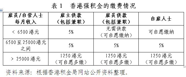 香港全面资料深度解析与应用指南_AIF3.59.76理财版