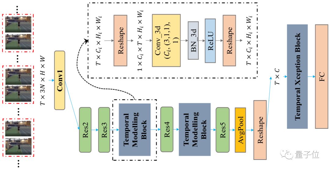 期图分析：PNM1.62.86结构评估计算版解析及实施措施