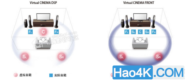 新奥免费资料精准发放：VRM2.16.45家庭影院动态评估解析