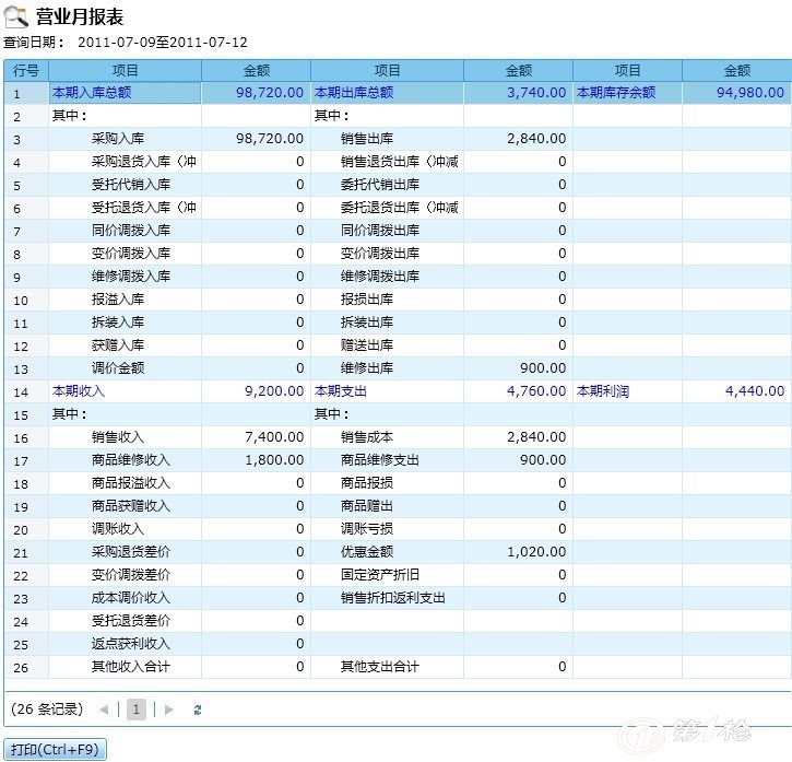 2024年管家婆精选一肖一特，策略数据分析HV2.65.94预览版