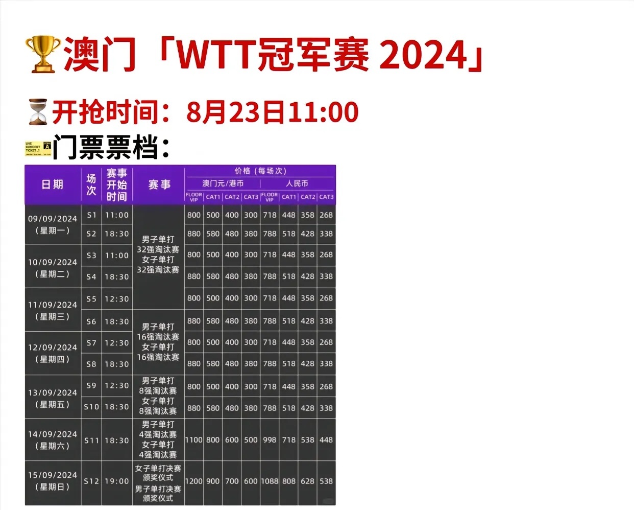 2024澳门最新开奖信息汇总及执行策略_TPW7.30.51创作版