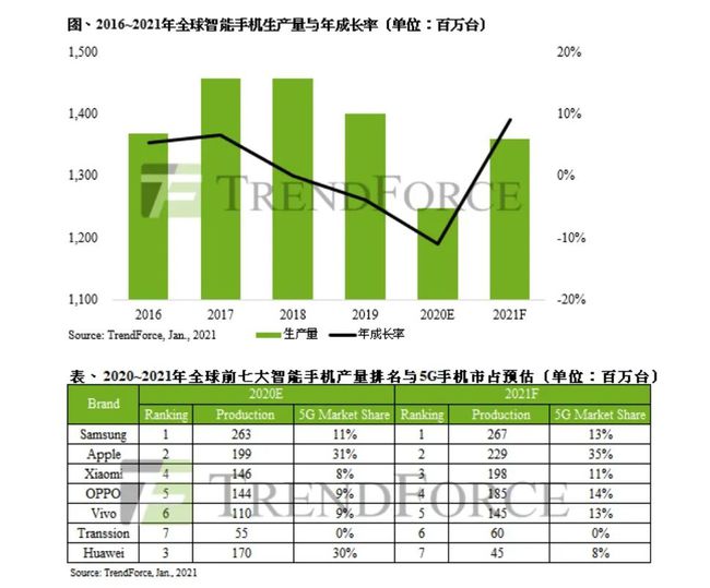 弱势儿童多元教育 第20页