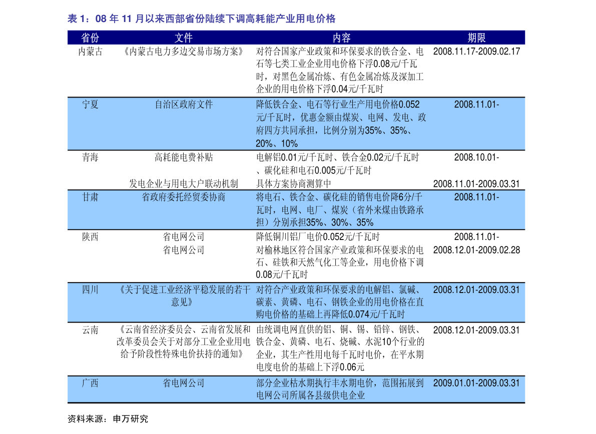 2024年澳门正版免费资料车揭秘：数据整合策略深度剖析