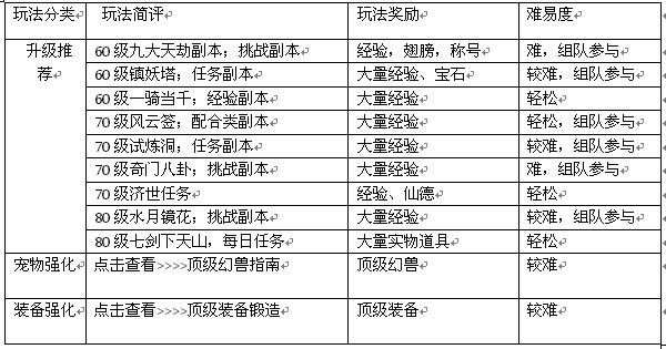 “精准三肖三码资料解析，深入解读与策略指导_HAP2.35.56适度版”