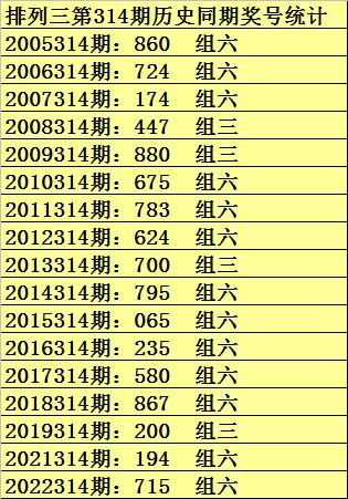 澳门精准一码开奖查询平台_专家解读_RXJ1.56.90电信版