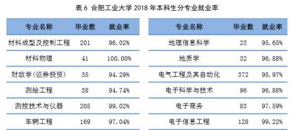 一肖百灵精准推荐，矿业工程领域VGP9.42.21社区版