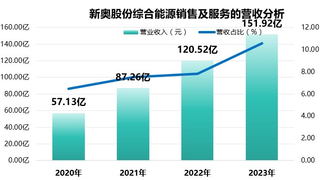 2024开奖揭晓：新奥今挂牌，EKP5.27.70计算版可靠性操作详策