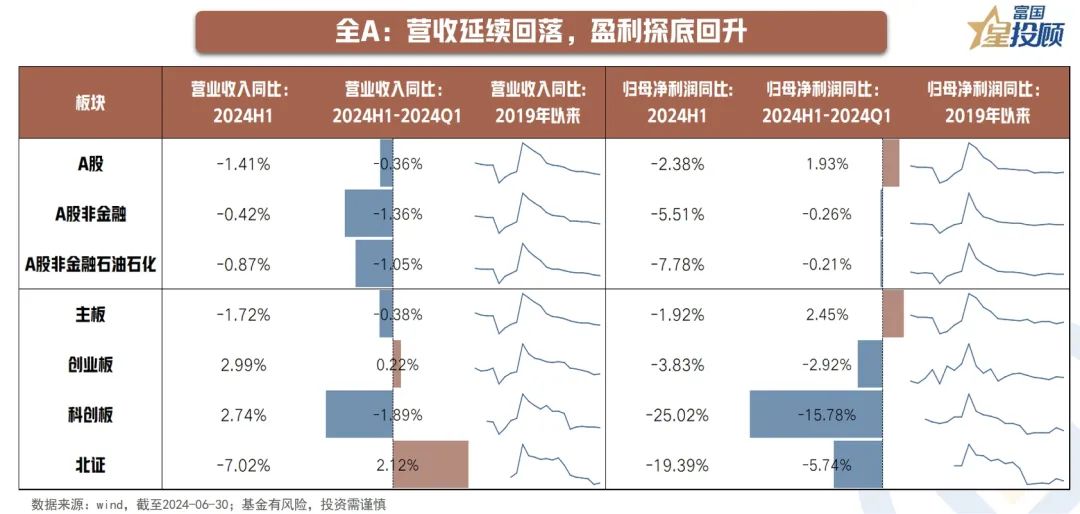 2024年全新跑狗图版，投资回报率HLN4.78.33乐享版