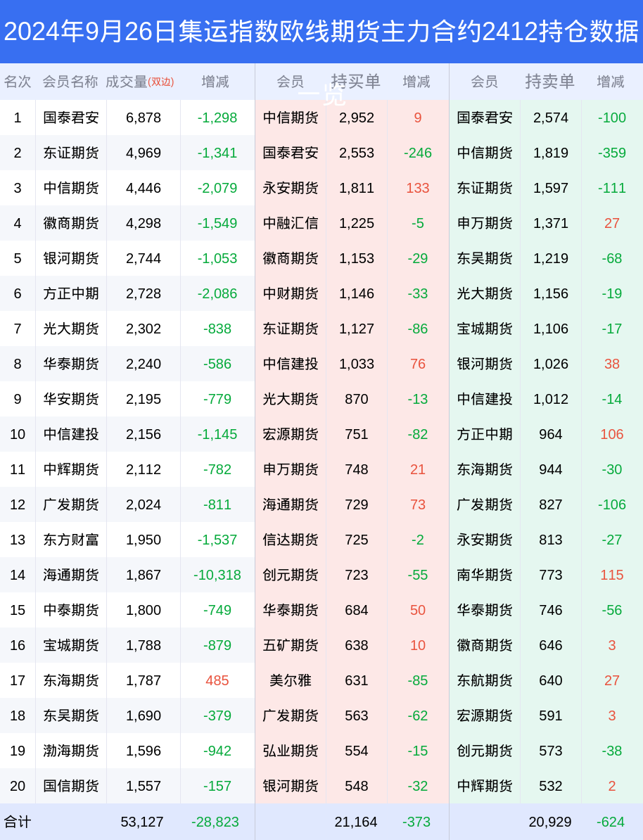 2024年澳门免费大乐透资料实时解读，YXK1.27.26升级版详述