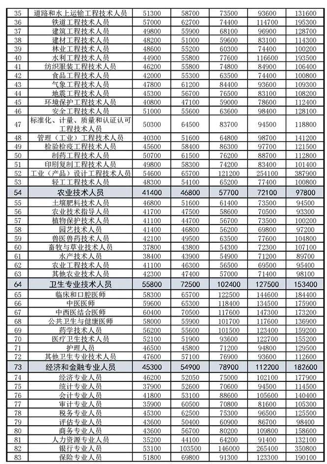 偃师最新招工信息汇总，多样岗位，等你来挑战！