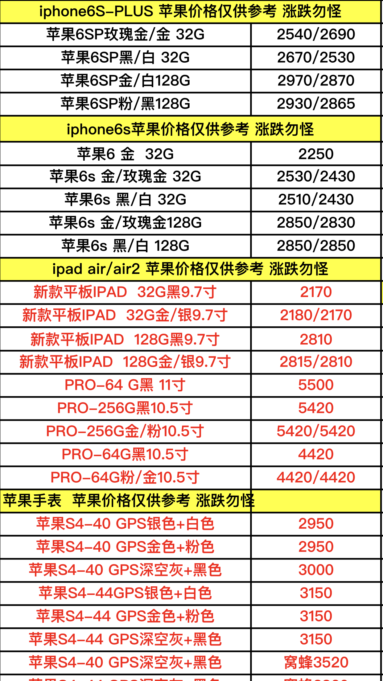 苹果最新报价与小巷深处的惊喜之店