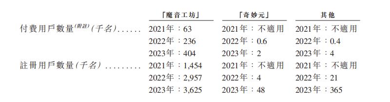 “GAV1.25.36活现版：494949开奖历史与最新开奖详情，定义解析”