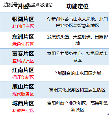 “免费提供新澳正版资料，平台详释并解答-UFS 7.22.40版本更新”