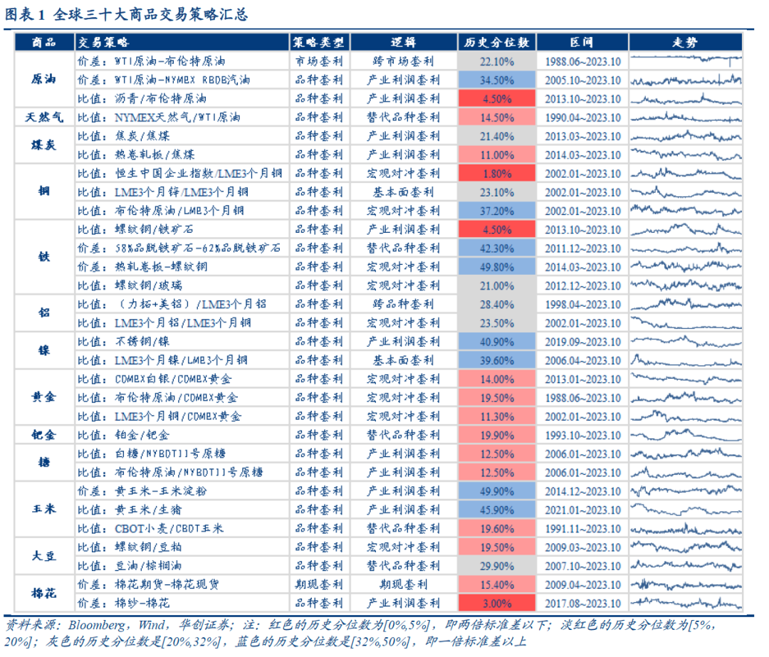 2024澳门官方资料全集升级版：ZMY8.71.87方案优化解答