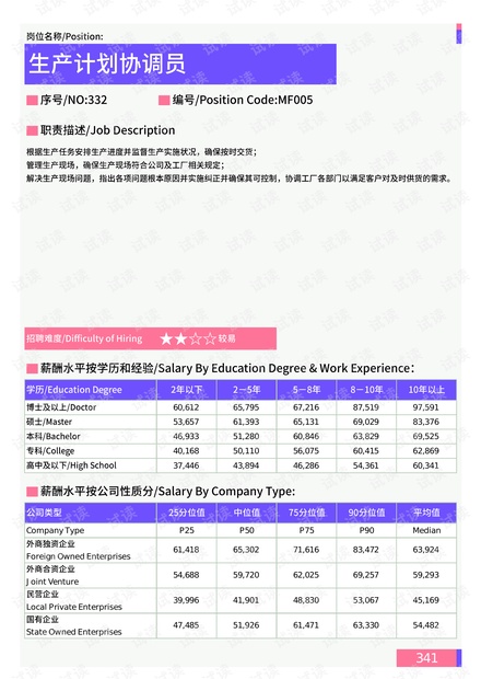 2024年澳门天天开奖数据解读：专业版计划分析_GST2.61.89