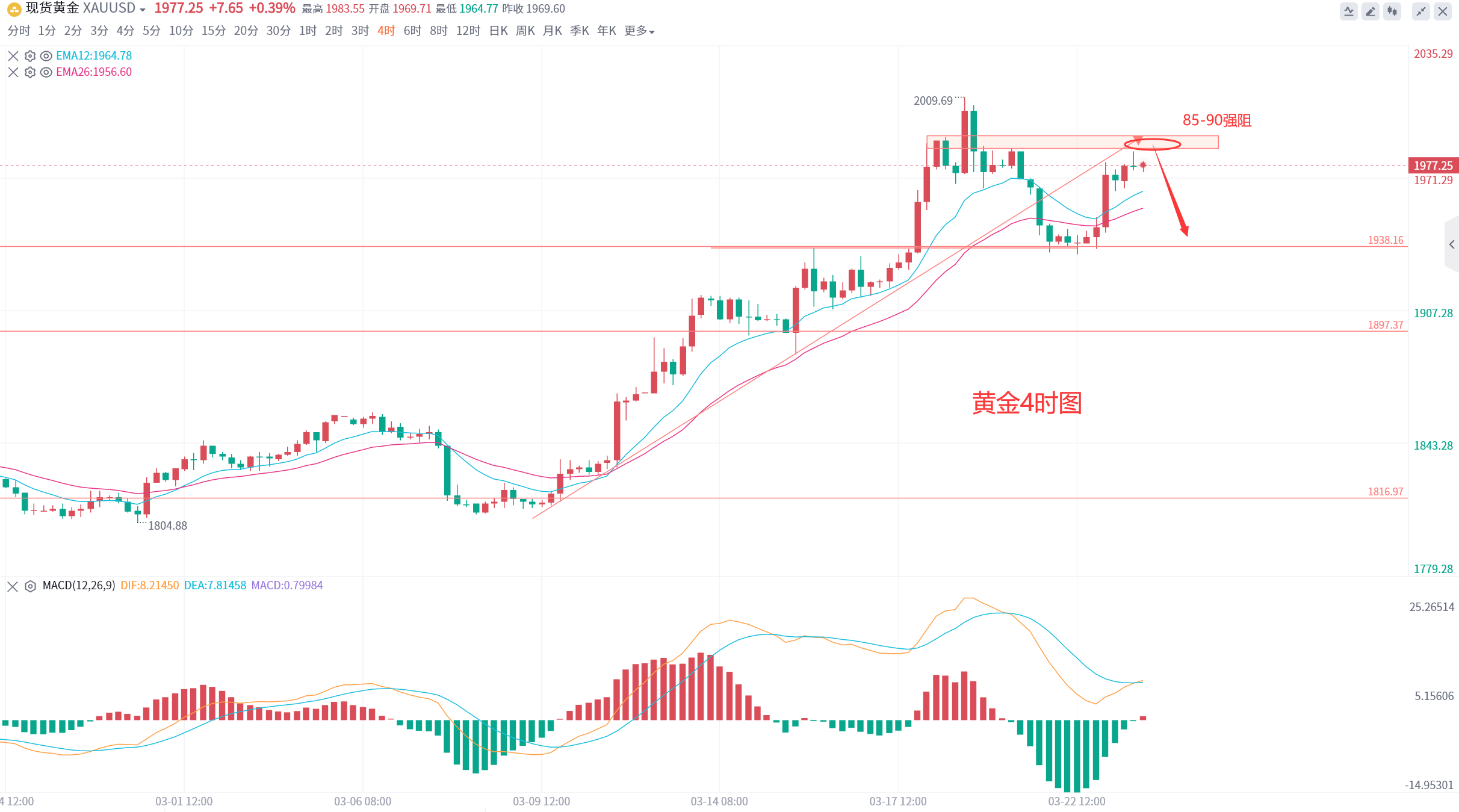 跑狗图993994官网-市场趋势分析方案之AFQ2.71.28智能版