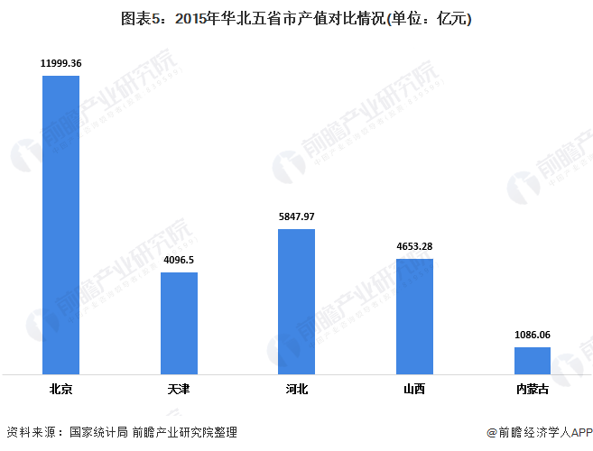 经济方案深度剖析_BWJ8.42.62高级版