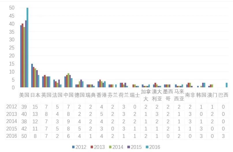 2024澳家婆精准预测，数据实证解析——LMD创意版1.19.21