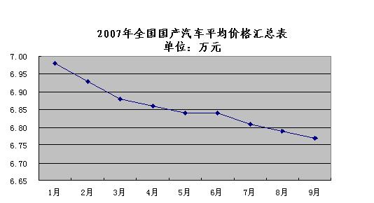 最新洋葱价格走势，市场分析、趋势预测与影响因素深度探讨