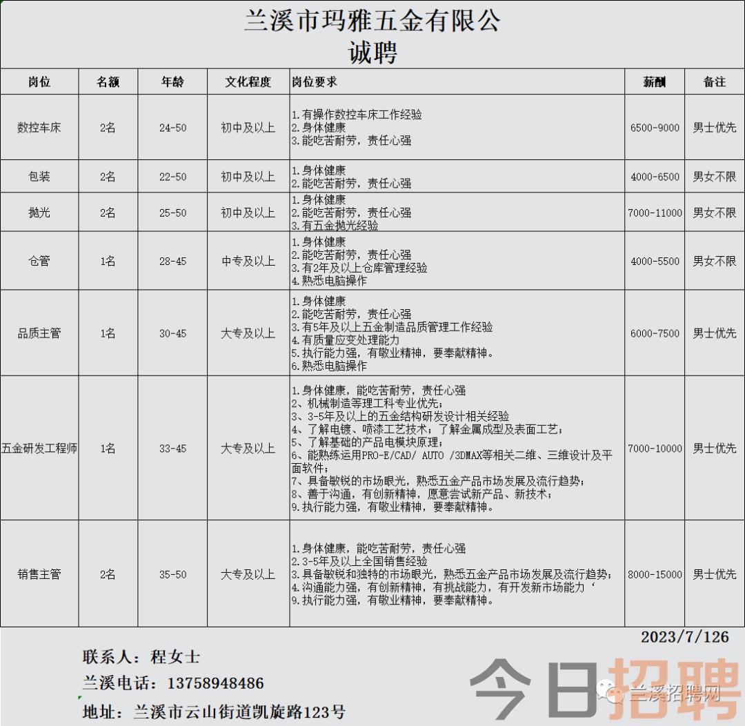 兰溪最新招聘信息与温暖求职故事纪实