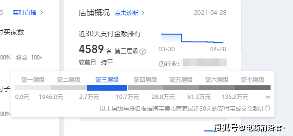 易到最新任务完成与学习技能详细步骤指南