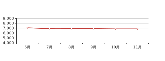 武鸣最新房价走势与市场洞察揭秘