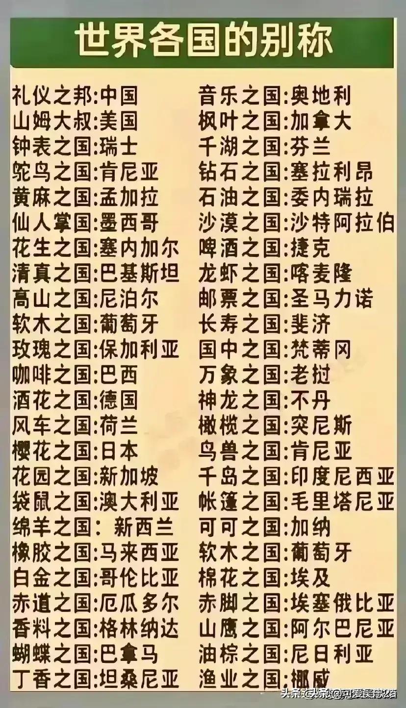 全国最新房价排名揭秘，哪些城市荣登榜单？