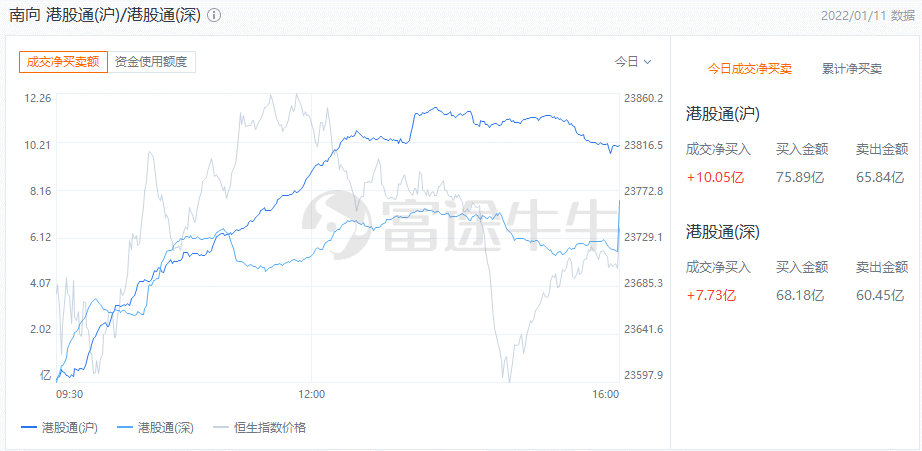 科技重塑生活体验，排三最新试机号引领潮流前沿