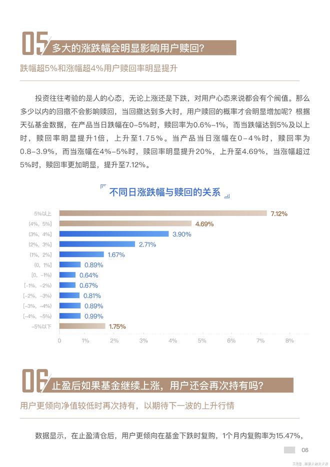 广西最新定额操作指南，初学者到进阶用户的必备指南