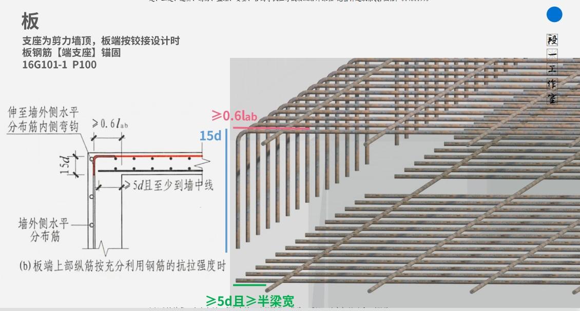 揭秘最新科技利器，3D速查表快速查询系统