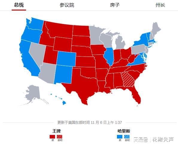 最新消息美国,最新消息美国