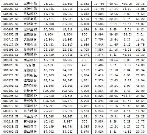 华西能源最新消息,华西能源最新消息，引领未来科技潮流，重塑能源体验