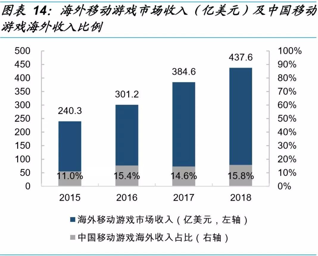 欧美最新理论引领科技革新，前沿高科技产品的独家体验