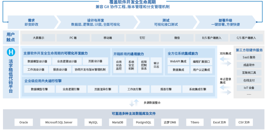 最新千牛,最新千牛，技术革新与商业应用的发展