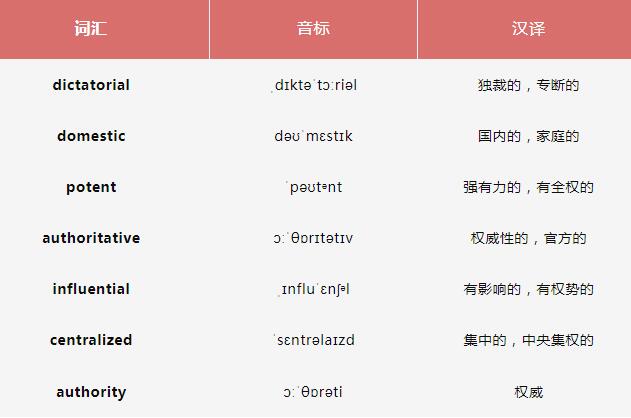 最新单词潮流，背景、事件、影响与当代地位