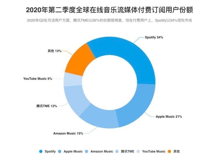 阿里最新市值,阿里最新市值，互联网巨头的崛起与影响