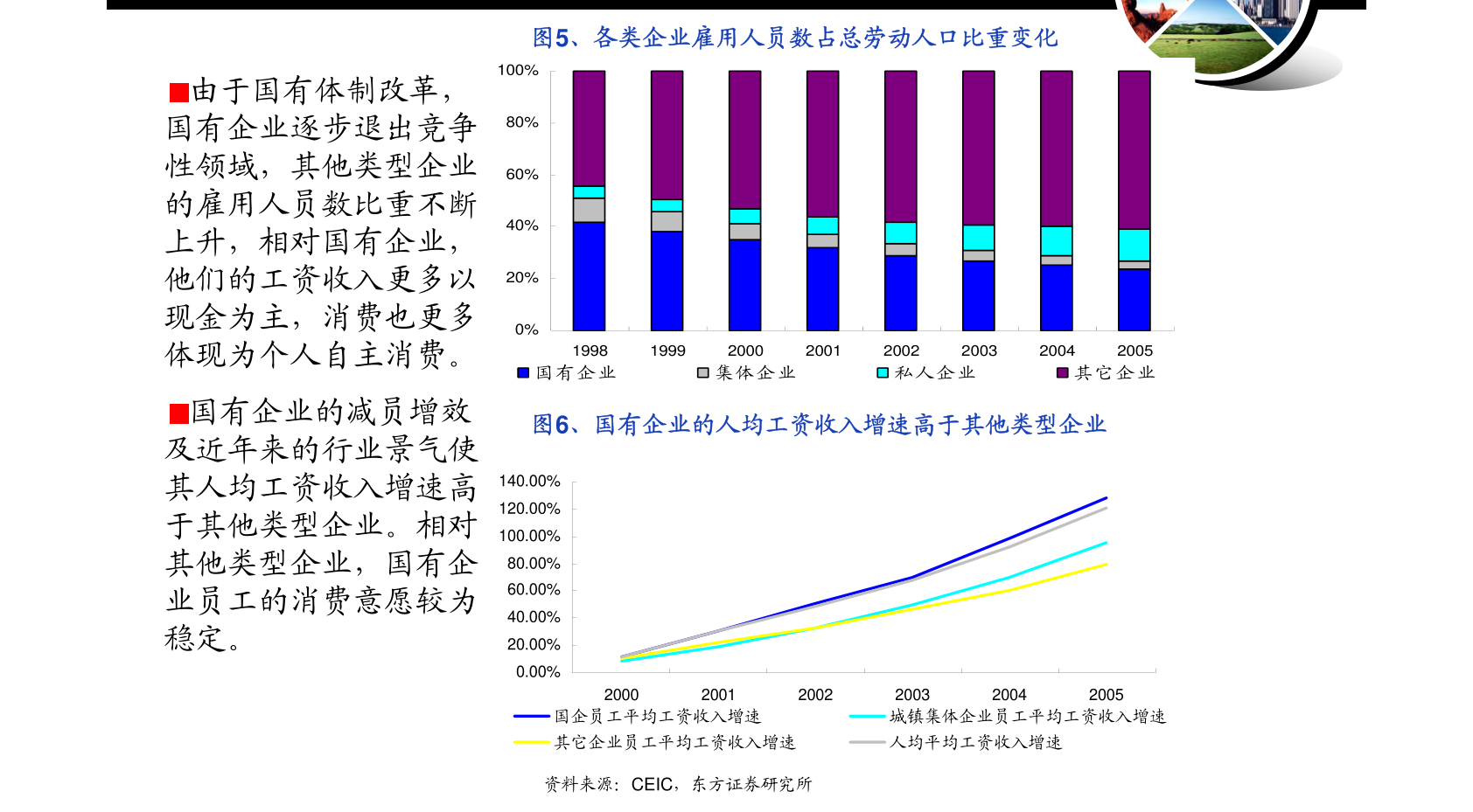 时代新星崛起，geC最新消息揭秘