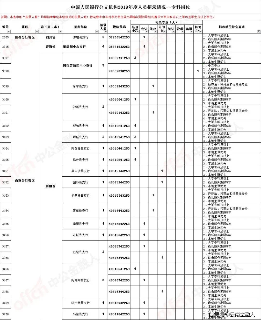 澄海区最新招聘，友情与工作交织的奇遇与牵绊