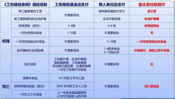 最新工伤赔偿标准2021，探索自然美景的轻松之旅，卸下包袱前行