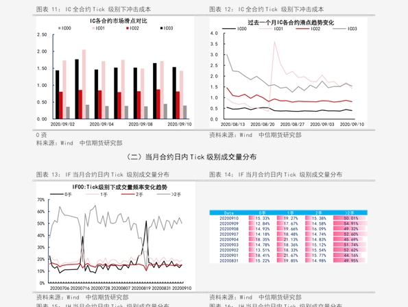 铁价格最新行情一吨深度解析，市场走势、影响因素与案例分析