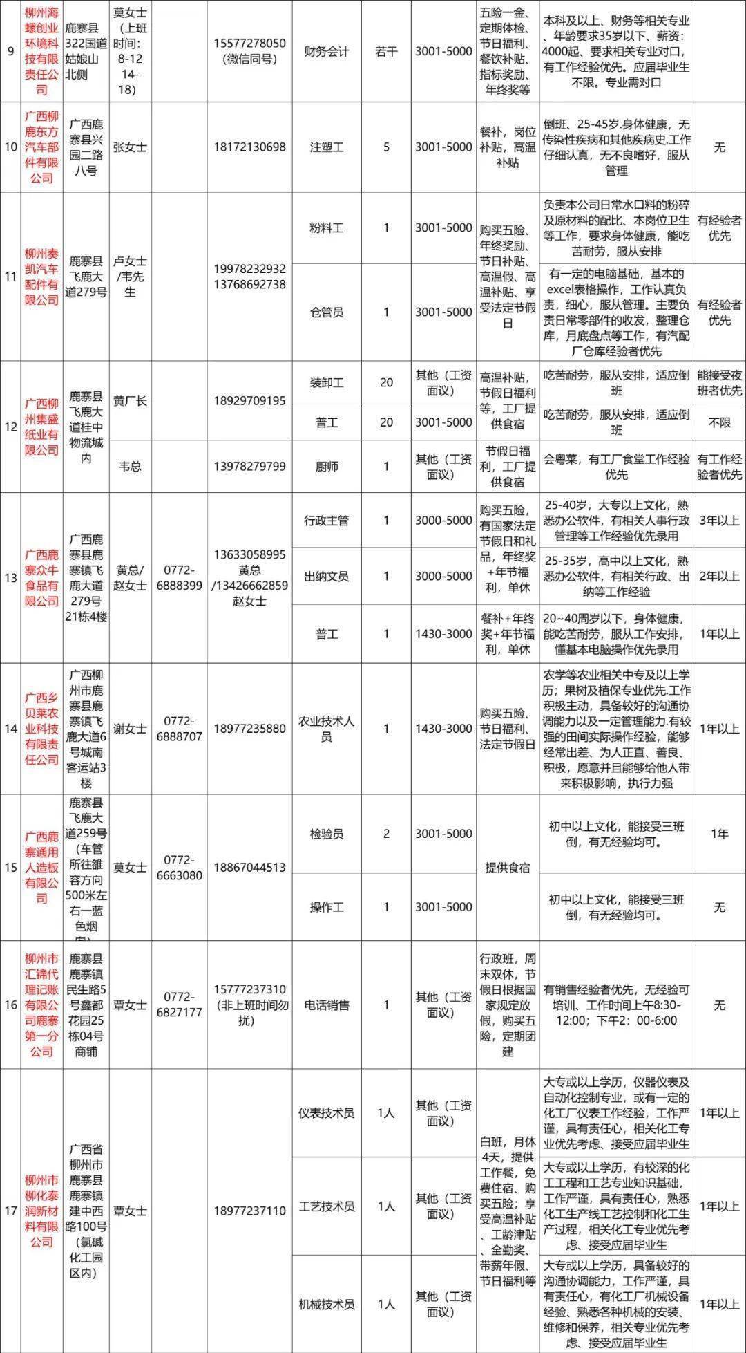 鹿寨招聘网最新招聘,鹿寨招聘网最新招聘，一段温馨的求职之旅