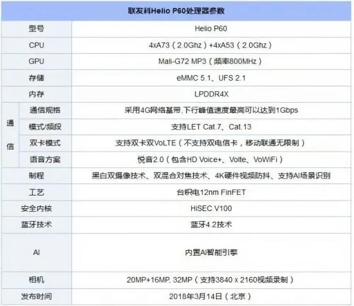 AMD最新APU技术革新展望，未来展望与性能提升